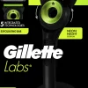 Dollarstore Hårborttagning>Gillette Rakhyvel