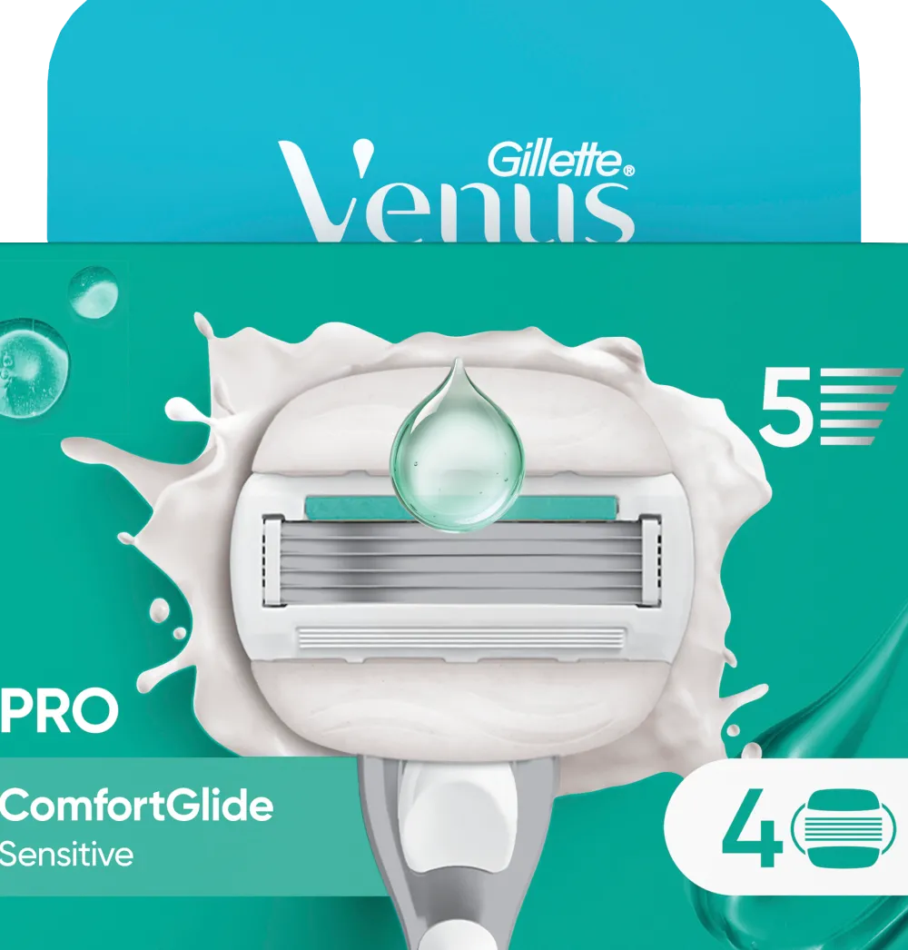 Dollarstore Hårborttagning>Gillette Venus Rakblad
