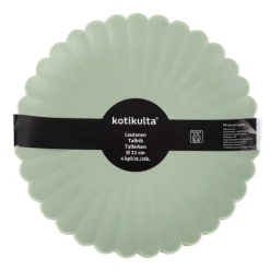 Dollarstore Picknick & Strand|Köksporslin & Servering>Plasttallrik